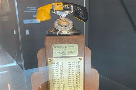 Should Iowa State inaugurate another traveling trophy? And with what rival? - The Athletic