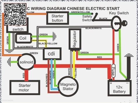 Loncin Atv Wiring Diagram