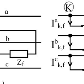 (PDF) Fault Analysis in Unbalanced and Unsymmetrical Distribution Systems