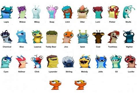 Pictures Of Slugterra Slugs Names And Pictures List | Slugs, Easy ...