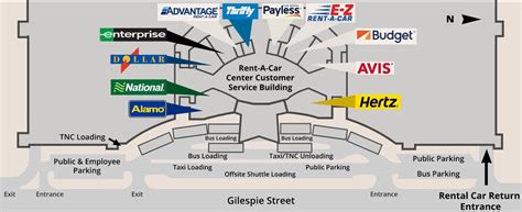 Harry Reid International Airport [LAS] Terminal Guide [2024]