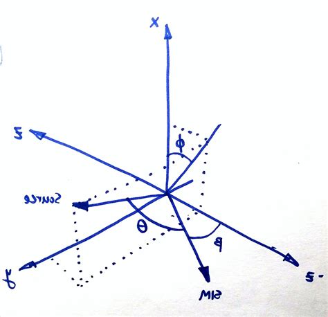 Vector Projection at Vectorified.com | Collection of Vector Projection ...