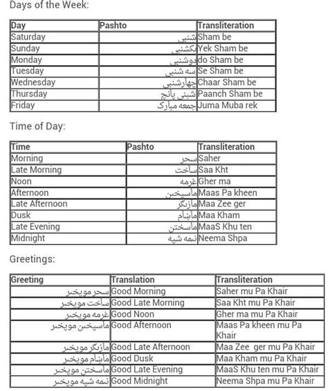 108 best images about Pashto on Pinterest | Arabic words, Islamabad ...