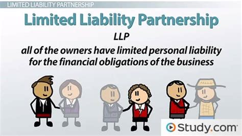 What Is a Limited Liability Partnership? - Definition, Advantages & Disadvantages - Video ...