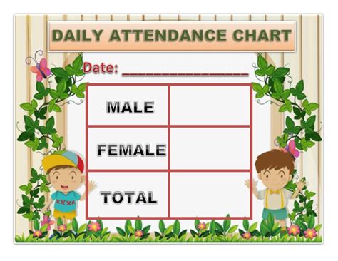 Attendance Chart | PDF