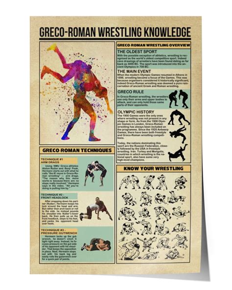 Greco-Roman Wrestling Knowledge Poster, Wrestling Techniques Wrestling ...