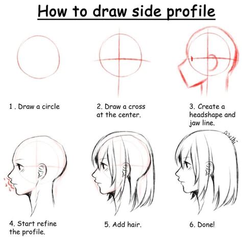 (HOW TO DRAW SIDE PROFILE) Picture not by me . . . credit fully to ...