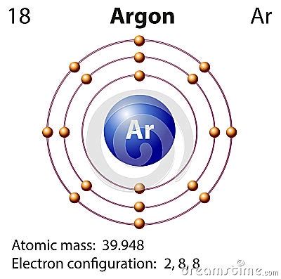 Diagram Representation Of The Element Argon Stock Vector - Image: 59014551