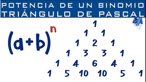 Binomio de newton | Triángulo de Pascal | Potencias de un binomio - YouTube