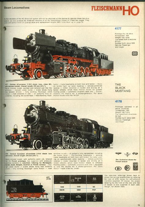 Fleischmann HO & N-Scale Electric Trains & Motor Racing Catalog 1972