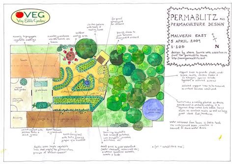 Small Garden Permaculture Design Ideas Garden Design Examples Pictures Native Garden Design ...