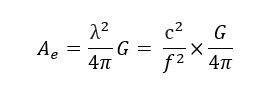 Effective Antenna Aperture Calculator