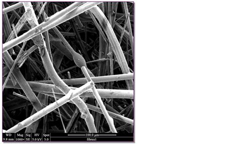 Anisotropic Structure of Glass Wool Determined by Air Permeability and Thermal Conductivity ...