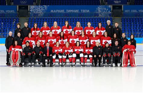 Canada | Team canada, Women's hockey, Olympic committee