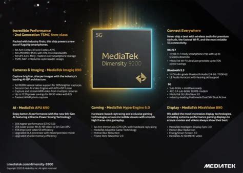 Dimensity 9200 processor goes official as MediaTek's first SoC with ...