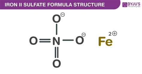 Iron(II) sulfate Formula - Chemical Formula, Structure And Properties