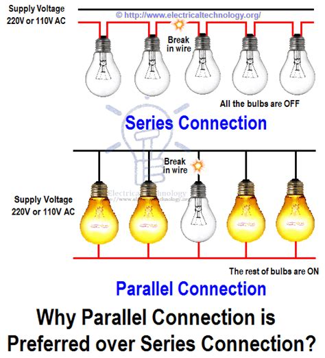 How To Wire Lights in Series? Basic Electrical Wiring Installation