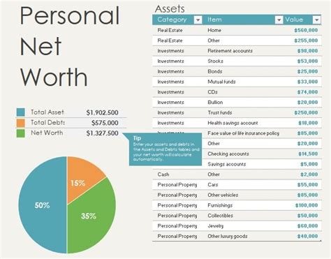 Personal Net Worth Statement Template For Excel - Excel TMP