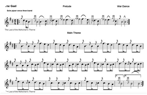 The Gael: Main Theme from The Last of the Mohicans (free sheet music)