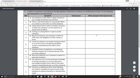 Dsm 5 Substance Use Disorder Powerpoint