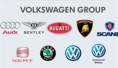 Introduce 86+ images who founded the volkswagen company - In.thptnganamst.edu.vn