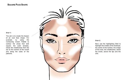 How To Contour Different Face Shapes | Face Chart Tutorial by Catrice | Evinde's Blog