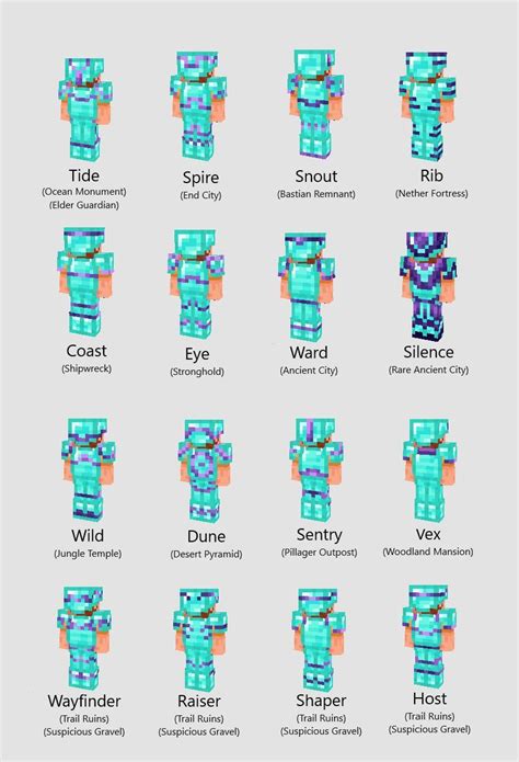 All 16 armor trim patterns- including backs and overlapping areas! : r/Minecraft