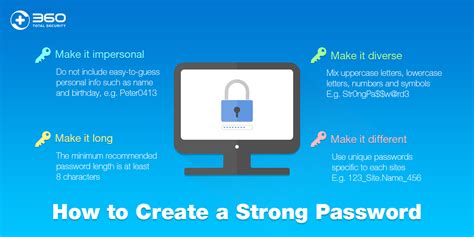 How to create a strong password | 360 Total Security Blog