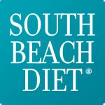 The South Beach Diet Plan - For Weight Loss, Foods List and Side Effects