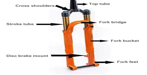 Types and features of suspension forks of mountain bikes - Blog - 2