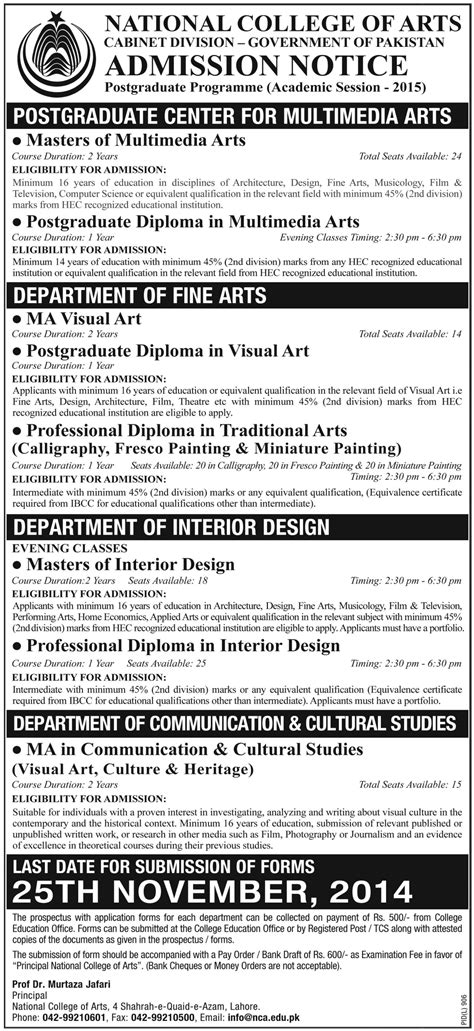 National College of Arts Lahore Admission in Postgraduate Programs ...