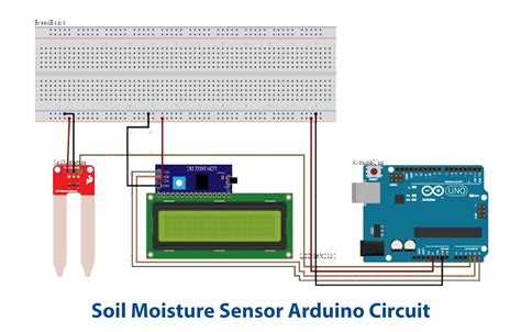 Soil Moisture Sensor With LCD Display