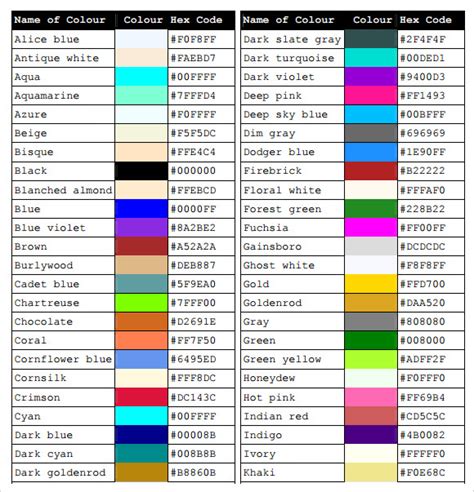 6+ Sample CSS Color Charts | Sample Templates