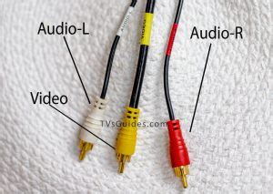 RCA Cable and Connector Guide: Everything You Need to Know - TVsGuides