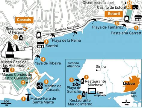 Qué visitar en Cascais, la Riviera Portuguesa *MAPA & VÍDEO