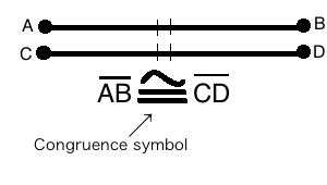 Congruent Segments: Definition & Examples - Video & Lesson Transcript | Study.com