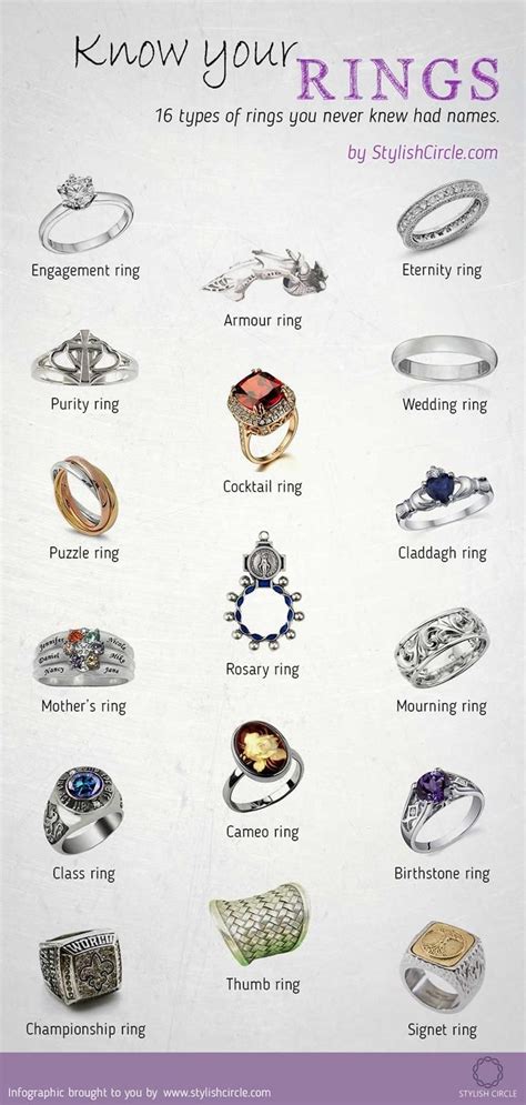 16 Types of Rings You Never Knew Had Names | Jewelry knowledge, Types of rings, Ring infographic