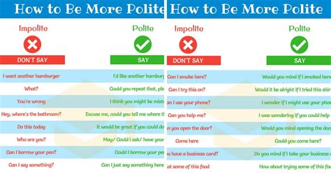 How to Be Polite: Useful Phrases for Speaking Polite English