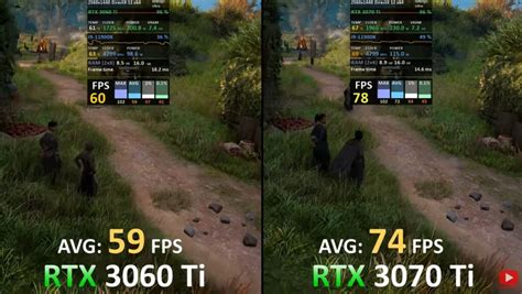 RTX 3060 Ti Vs. RTX 3070 Ti [Gaming Benchmarks] - Tech4Gamers