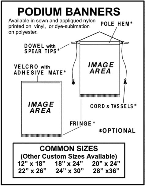 Custom Podium Banner Diagrams