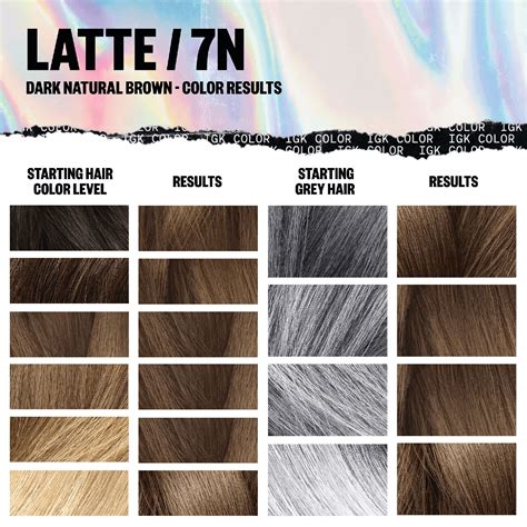 IGK Latte Permanent Color Kit | Sally Beauty