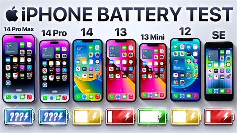 iPhone 14 Pro Max vs 14 Pro / 14 / 13 / 13 mini / 12 / SE Battery Test! Realtime YouTube Live ...
