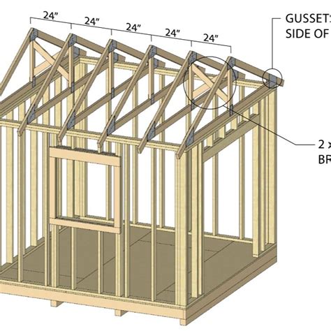 How to build gable roof for shed – Artofit