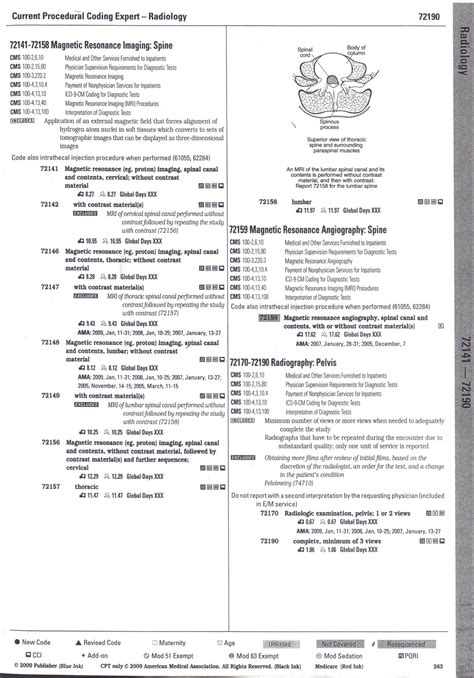 Medical Billing Service: Inside the CPT Book