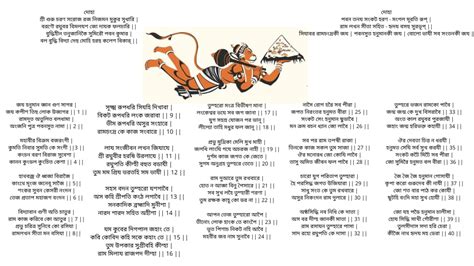 Hanuman Chalisa in Bengali | শ্রী হনুমান চালিশা বাংলায় - Wordzz