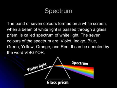 Dispersion of light