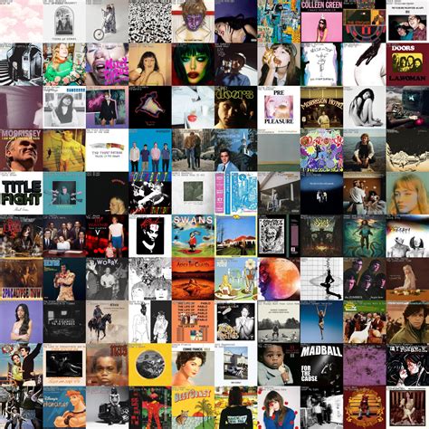 My 100 Most Listened Albums 2023 : r/lastfm