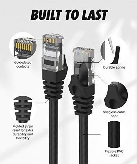 GetUSCart- Cat6 50 ft Ethernet Cable, RJ45, Lan, utp, Cat 6, Network ...