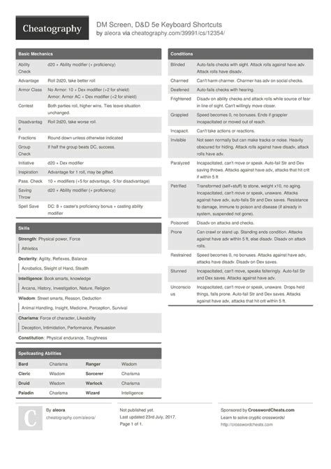 Animal Handling Dnd 5E : Community Forums D D 5e Darker Dungeons Character Sheet V2 Roll20 ...