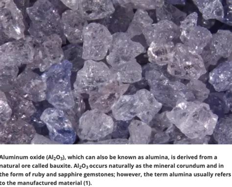 Alumina | Energy Central